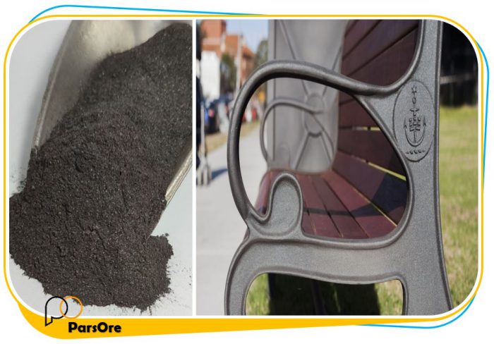 پودر اکسید آهن میکایی پوشش ضد زنگ و ضد خوردگی رنگ میکایی
