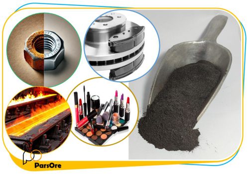 پودر اکسید آهن میکایی مش 325 گلیتر براق فلزی