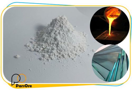 سیلیس میکرونیزه همدان سیلیکا