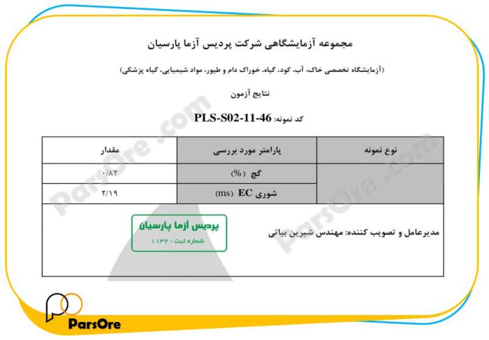 زئولیت مخصوص کشاورزی کود معدنی و طبیعی پوساندن کود