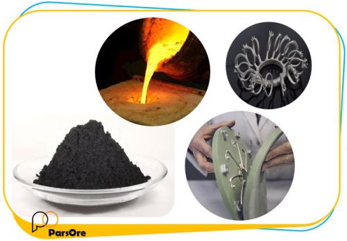 خرید اکسید آهن مخصوص ریخته گری - Image 3