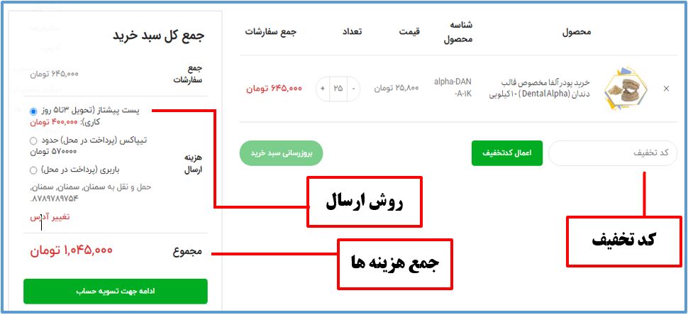راهنمای خرید فروشگاه اینترنتی پارس اور به 2 روش تصویری 4 روش خرید انلاین فروشگاه مواد معدنی پارس اور
