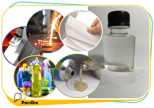 قیمت خرید محلول سیلیکات سدیم مایع با ریشیو 2.3