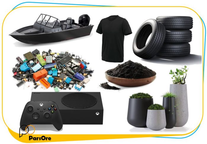 قیمت خرید پودر نانو کربن بلک رنگ مشکی ریزدانه رنگ سنگ مصنوعی