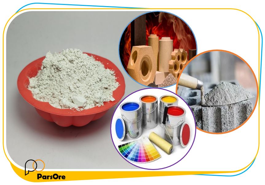 متاکائولن ایرانی، کائولن کلسینه شده سفید 1 متاکائولن کائولن کلسینه شده کائولن حرارت دیده