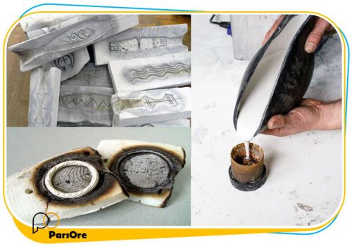پودر گچ ریخته گری فلزات مذاب گچ قالبسازی ریخته گری طلا و نقره