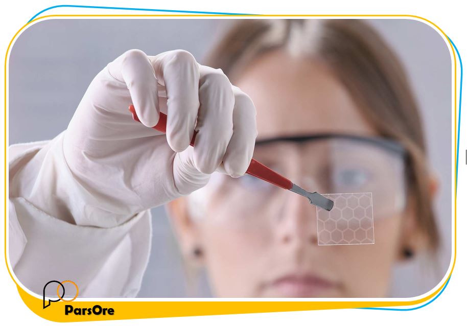 7 فناوری تولید نانو مواد معدنی و کاربرد آن در صنایع 12 تولید نانومواد معدنی در آزمایشگاه انواع نانوسازی در علم نانو مواد