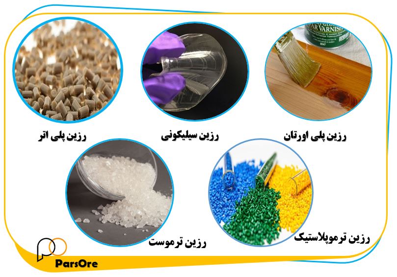 انواع رزین ها و کاربرد آن در صنایع مختلف 13 انواع رزین ها و کاربردها و روش استفاده از آن