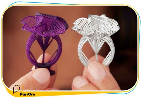 گچ ریخته گری رزینی برای استفاده در ریخته گری طلای سفید و طلای زرد