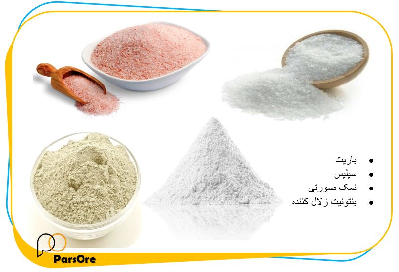 6 کاربرد مواد معدنی مورد استفاده در مصارف خانگی 11 مواد معدنی در مصارف خانگی