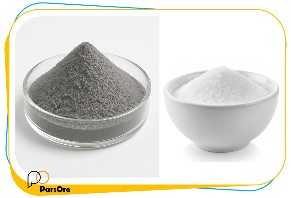 پودر سیلیس و آلومینا در تولید نیمه رساناها