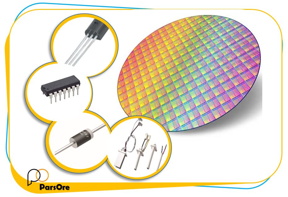 پودر سیلیس و آلومینا در تولید نیمه رساناها