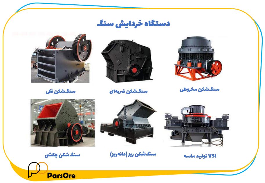 انواع روش های خردایش سنگ معدنی 12 انواع دستگاه خردایش سنگ معدنی خردایش مواد معدنی کراشر