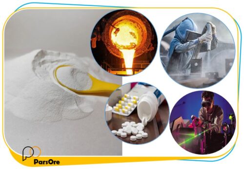 قیمت خرید پودر الومینا آلفا اکسید آلومینیوم آلفا فاز آلفا